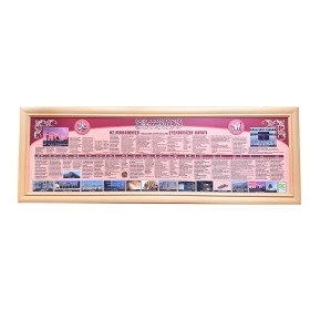 Peygamber Efendimizin Hayatı Siyer Tablosu 160x56 cm Çerçeveli Büyük Boy Tablo